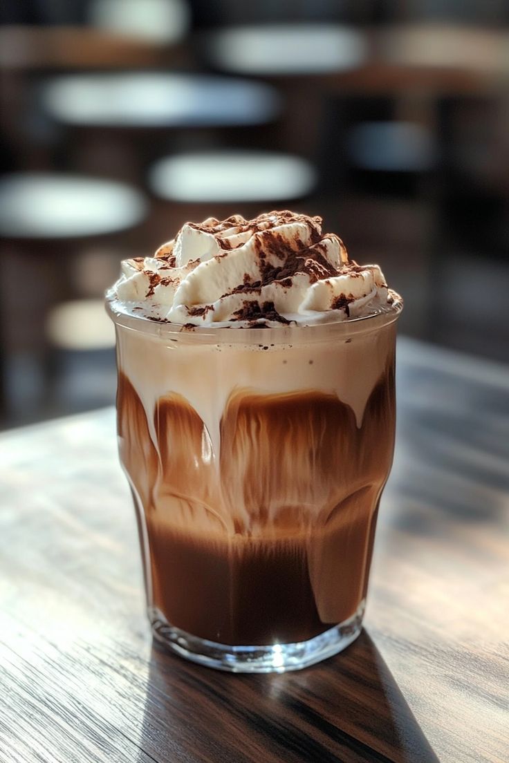 Iced  Mocha